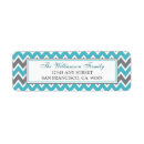 Search for pattern return address Grey