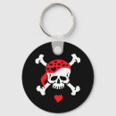 Search for and crossbone key rings Skull