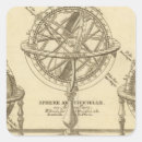 Search for celestial sphere World