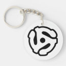 Search for spider key rings Cool