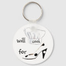 Search for cooked key rings For her