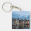 Search for tourist destination key rings Europe