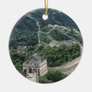 Search for world globe Asia