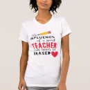 Search for erasers School