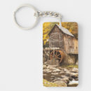 Search for walter bibikow key rings Exterior