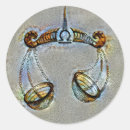 Search for birth zodiac chart Libra