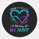 Search for amps stickers Teal