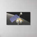 Search for concepts canvas prints Horizontal