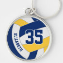Search for blue kid key rings For kids