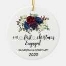 Search for floral christmas tree decorations Watercolor