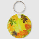 Search for enchanter the key rings Nature