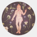 Search for chakra stickers Esoteric