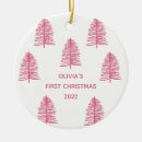 Search for simplistic christmas tree decorations Modern