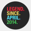 Search for overload stickers Birthday mood on
