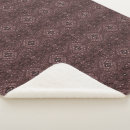 Search for labyrinth blankets Abstract