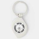 Search for masonic symbols key rings Freemasonry