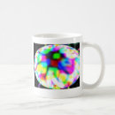 Search for pupil mugs Eye
