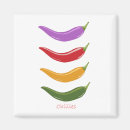 Search for chilli magnets Spices