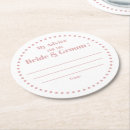 Search for advice barware Simple