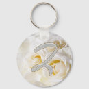 Search for z key rings White
