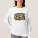 Search for basket tshirts Fruit
