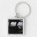 Search for approach key rings Flight
