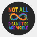 Search for handicapped stickers Awareness