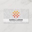 Search for tech support Engineer