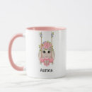 Search for ballet slippers mugs Dancing