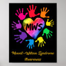 Search for syndrome posters Awareness