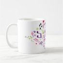 Search for music pattern mugs Sound