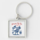 Search for founding father key rings Founding fathers meme