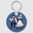 Search for traditional key rings Folklore