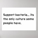 Search for support bacteria Culture