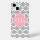 Search for light pink iphone cases Initials
