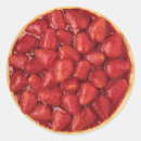 Search for pie stickers Strawberry