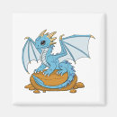 Search for dragon magnets Mythical