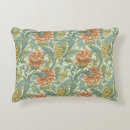 Search for 1950 cushions Blue
