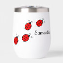 Search for lady in red drinkware Wine