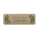 Search for greek return address labels Girly