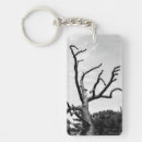 Search for barking key rings Outdoors