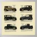Search for automobil posters For him
