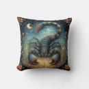 Search for zodiac gifts Astrological symbol