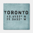 Search for toronto magnets Modern