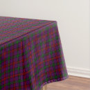 Search for purple plaid tablecloths Tartan