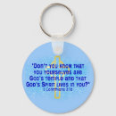 Search for 16 key rings Salvation