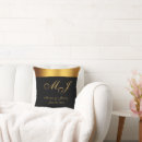Search for formal wedding gifts Calligraphy