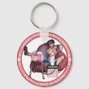 Search for pandoras key rings Circle
