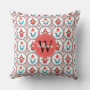 Search for christmas gnome cushions Xmas