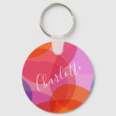 Search for abstract key rings Unique